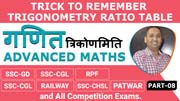 Trick to Remember Trigonometry Ratio Table | Trigonometry | Advanced Maths | PART 8